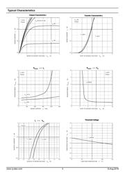 2N7002K datasheet.datasheet_page 3