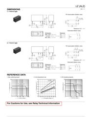 ALZ21B24 datasheet.datasheet_page 3