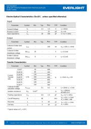 EL817S1(A)(TU) datasheet.datasheet_page 3