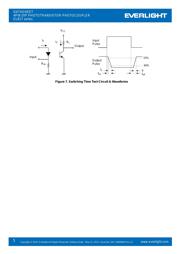 EL817S1(A)(TU) datasheet.datasheet_page 5