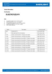 EL817S1(A)(TU) datasheet.datasheet_page 6