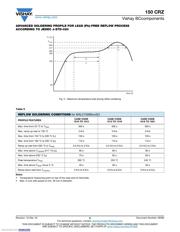 MAL215097001E3 datasheet.datasheet_page 6