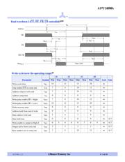 AS7C34098A-15TIN datasheet.datasheet_page 5