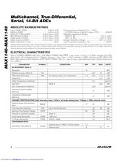 MAX1148BCUP+T datasheet.datasheet_page 2