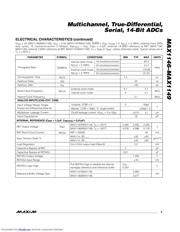 MAX1148BCUP+T datasheet.datasheet_page 3