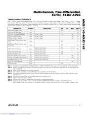 MAX1148BCUP+T datasheet.datasheet_page 5