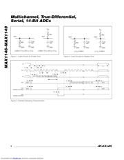 MAX1148BCUP+T datasheet.datasheet_page 6