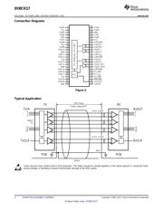 DS90CR217MTD datasheet.datasheet_page 2