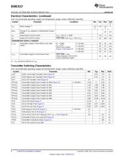 DS90CR217MTD/NOPB 数据规格书 4