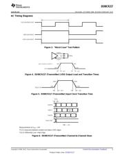 DS90CR218AMTD/NOPB datasheet.datasheet_page 5