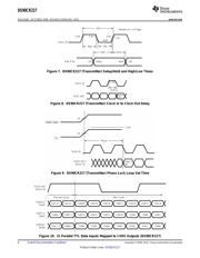 DS90CR218AMTD/NOPB datasheet.datasheet_page 6