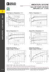 HMC617LP3ETR datasheet.datasheet_page 4