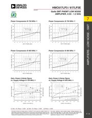 HMC617LP3TR datasheet.datasheet_page 5