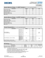 ZXTC2062E6TA datasheet.datasheet_page 2