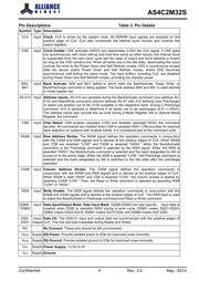 AS4C2M32S-6TCN datasheet.datasheet_page 4