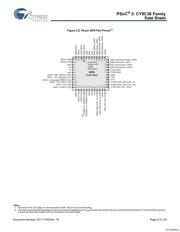 CY8C3866PVI-070 datasheet.datasheet_page 6