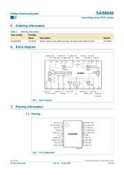 SA58640DK datasheet.datasheet_page 2