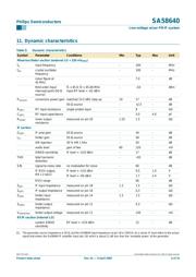 SA58640DK datasheet.datasheet_page 6