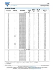 T55B337M2R5C0025 datasheet.datasheet_page 4