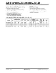 DSPIC30F6012A-20I/PF datasheet.datasheet_page 4