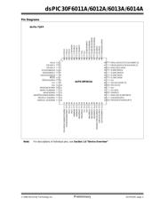 DSPIC30F6012A-20I/PF datasheet.datasheet_page 5