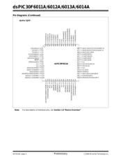 DSPIC30F6012A-20I/PF datasheet.datasheet_page 6