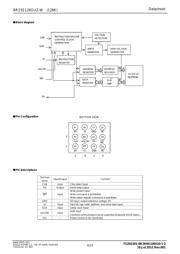 BR25S128GUZ-WE2 datasheet.datasheet_page 4