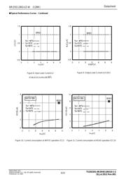 BR25S128GUZ-WE2 datasheet.datasheet_page 6