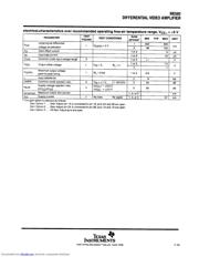 NE592N datasheet.datasheet_page 5