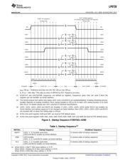 LP8720TLX-B datasheet.datasheet_page 5