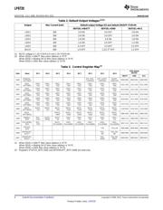 LP8720TLX/NOPB datasheet.datasheet_page 6