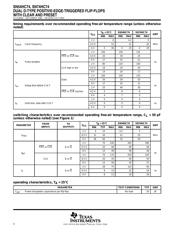 SN74HC74N datasheet.datasheet_page 4