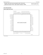 P80C552EBA datasheet.datasheet_page 3