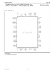 P80C552EBA datasheet.datasheet_page 4