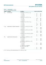 BFU550VL datasheet.datasheet_page 6