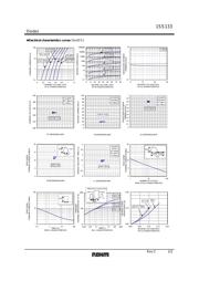 1SS133T-72 datasheet.datasheet_page 2