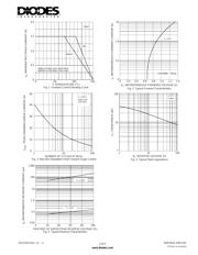 KBP005 datasheet.datasheet_page 2