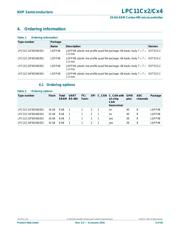 LPC11C14FBD48/301,151 datasheet.datasheet_page 3