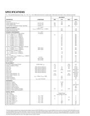 DAC904 数据规格书 2