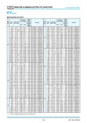 EKY-160ELL331MHB5D datasheet.datasheet_page 2