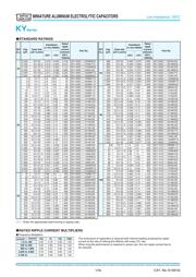 EKY-250EC3470ME11D datasheet.datasheet_page 3