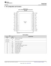 SN65HVS883PWPR datasheet.datasheet_page 3