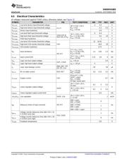 SN65HVS883PWPR datasheet.datasheet_page 5