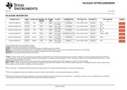 SN74AUC2G08YZPR datasheet.datasheet_page 6