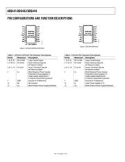 ADG444BN datasheet.datasheet_page 6