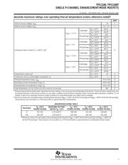 TPS1100D datasheet.datasheet_page 3