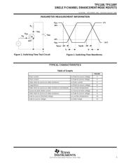 TPS1100D datasheet.datasheet_page 5