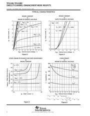 TPS1100D datasheet.datasheet_page 6