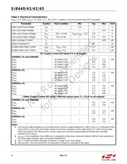 SI8441BA-D-IS1R datasheet.datasheet_page 4