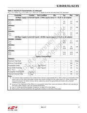 SI8441BA-D-IS1R datasheet.datasheet_page 5